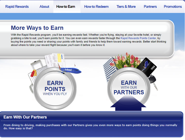 Picture of Southwest Airlines Rapid Rewards Shopping and Dining Program Portal 